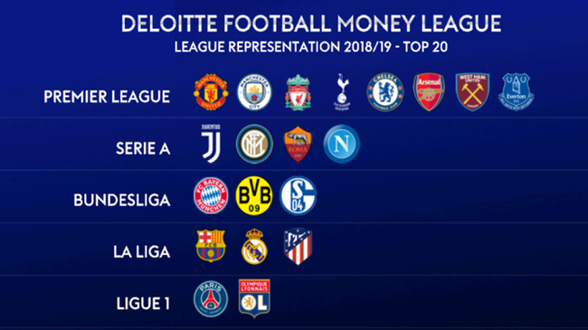 战术调整能 战术调整能